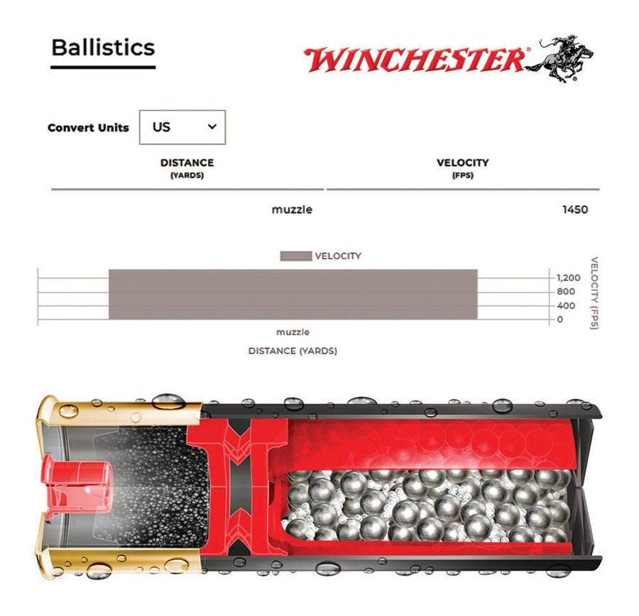 Winchester Ammunition Bismuth Shotgun 12 ga 3 4 1-3/8 oz 1450 fps 25/ct view 6