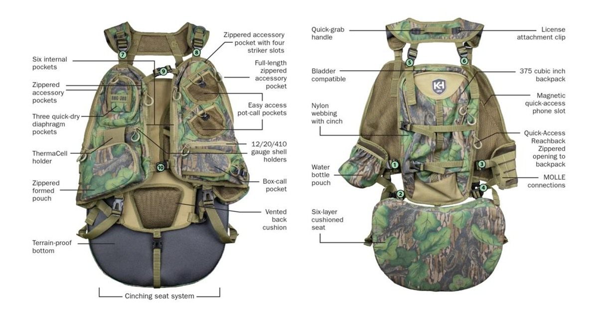 Moultrie Enterprises Knight Hale Run N' Gun 300 Turkey Vest Mossy Oak Full view 2