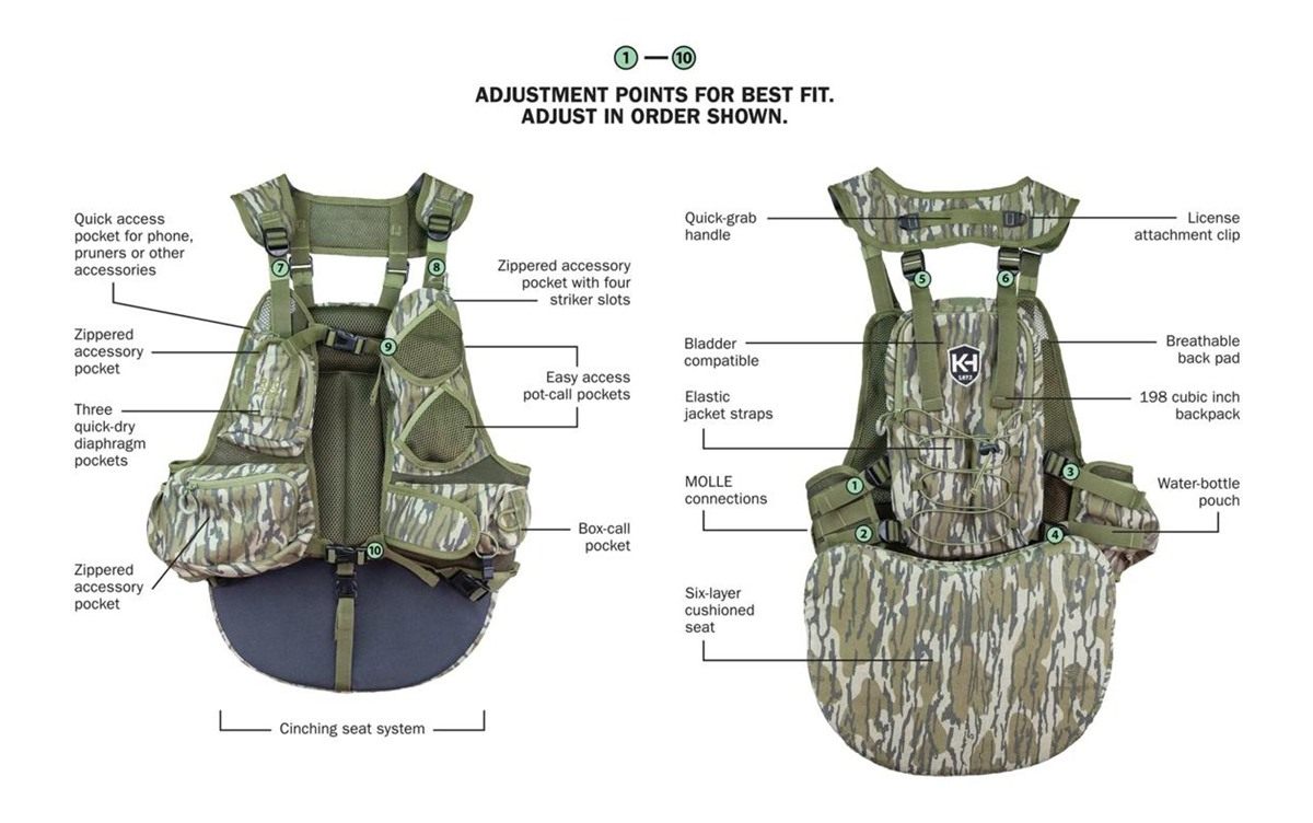 Knight and Hale Run N Gun Turkey Vest Mossy Oak Original Bottomland view 2