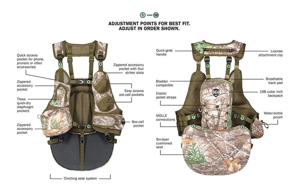 Moultrie Feeders Knight Hale KHT0065 Run N Gun Turkey Vest Real Tree Edge view 2