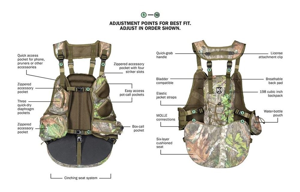 Moultrie Feeders Knight Hale KHT0066 Run N Gun Turkey Vest Mossy Oak Obsess view 3
