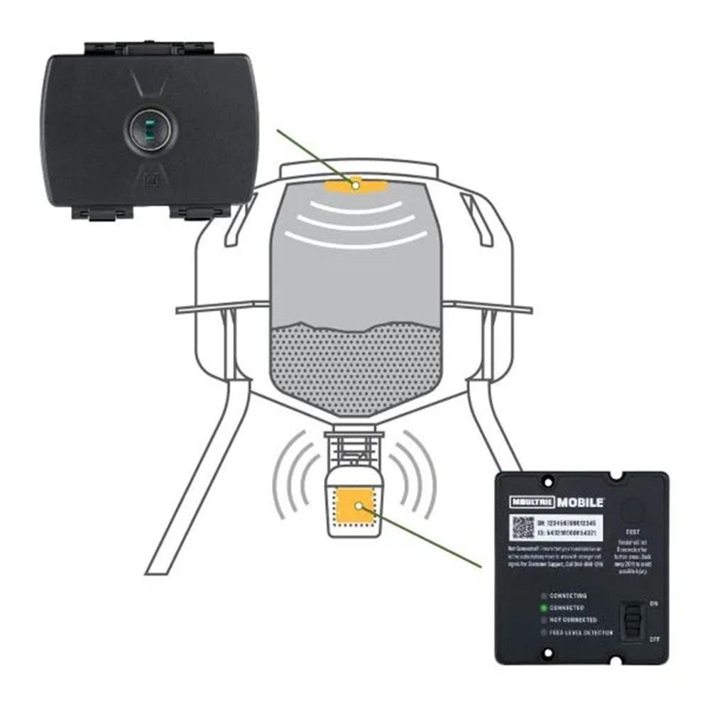 Moultrie Feed Hub Kit - Pro Hunter 2 Cellular - System with Level Detector view 2