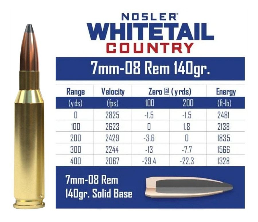 NOSLER Whitetail Country Rifle Ammunition 7mm-08 Rem 140gr SP 2825 fps 20/c view 5
