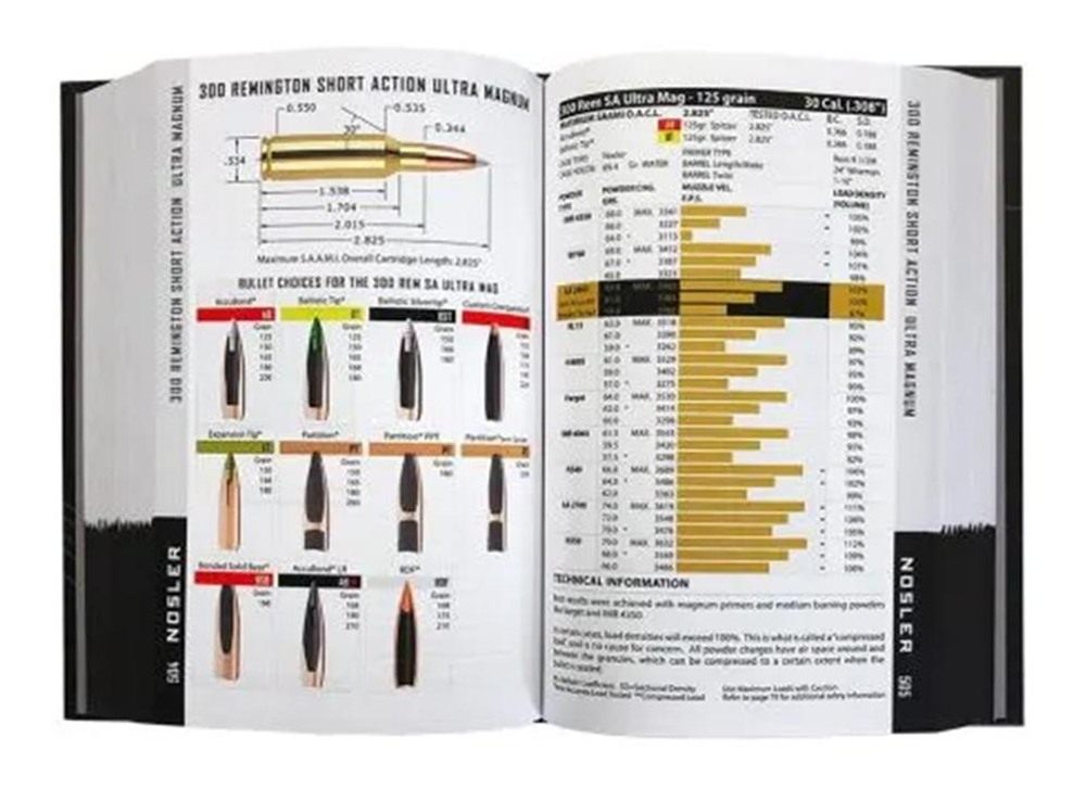 Nosler Reloading Guide 9th Edition [Misc.]