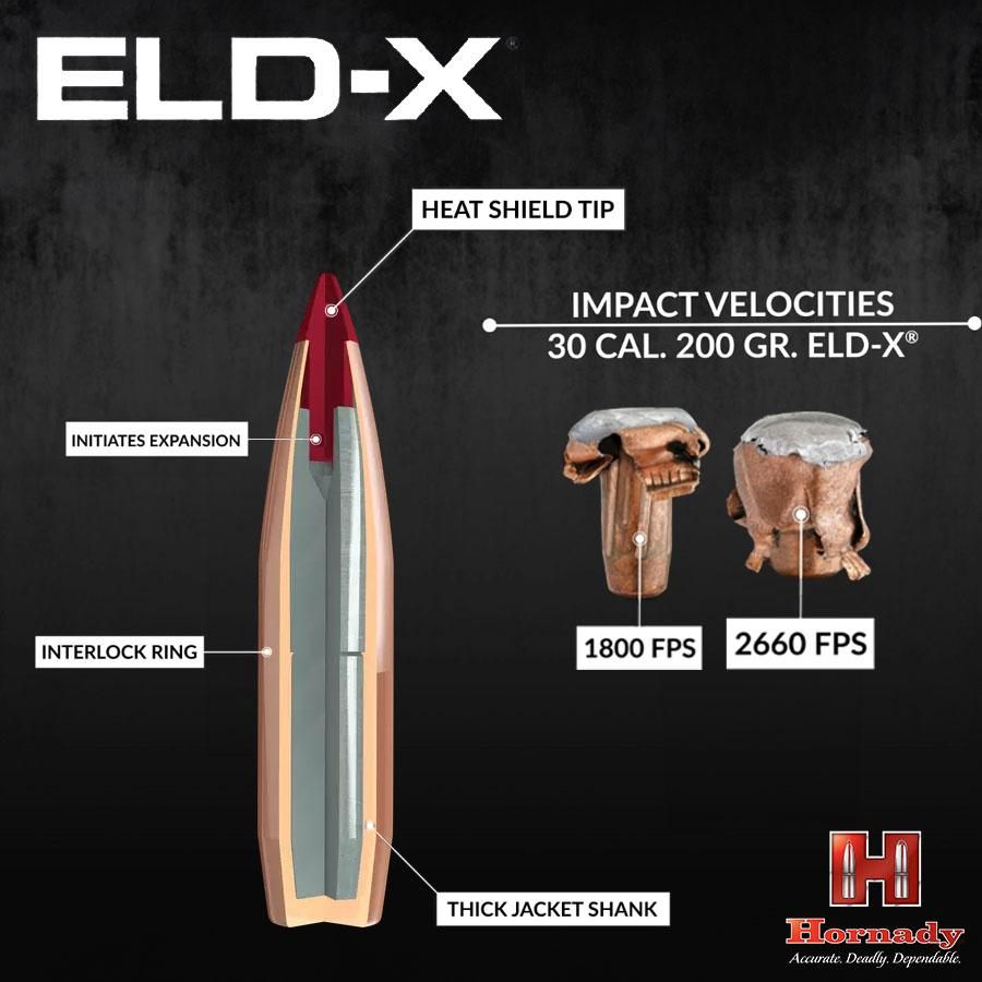 Hornady 3077 ELD-X 30 Cal .308 212 gr Extremely Low Drag eXpanding 100 Per view 3