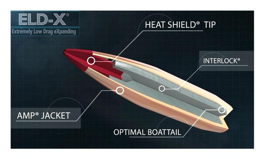 Hornady 3077 ELD-X 30 Cal .308 212 gr Extremely Low Drag eXpanding 100 Per view 8
