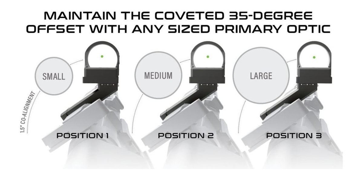 Viridian Green Lasers 9820033 Pinch Adjustable 35 Degree Offset Mount Acro view 5