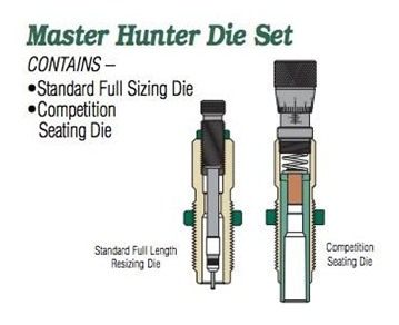 Redding Reloading Equipment Master Hunter (MH-C) Die Set .224 Valkyrie (Car