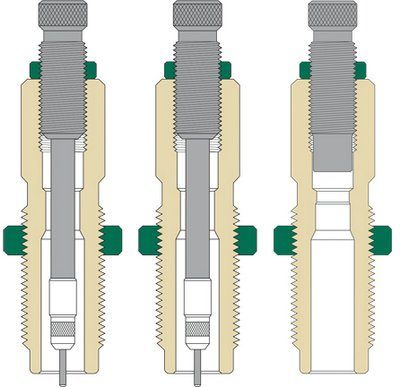 Redding Reloading 84415 6.5-284 NORMA Deluxe Die Set