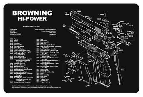 TekMat Armorers Bench MAT 11inx17in Browning HI-Power