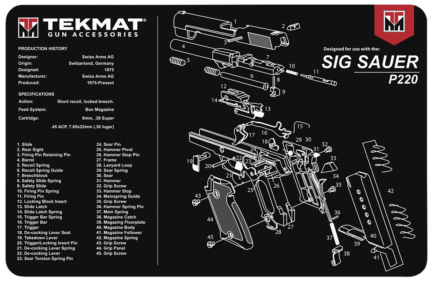 TekMat P220 Gun Cleaning Mat