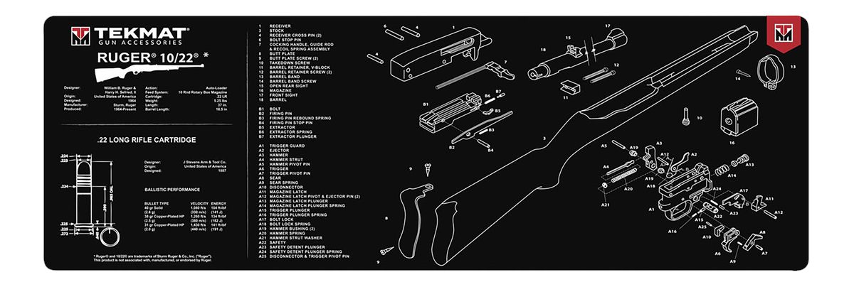 TekMat TEKR361022 Ruger 10/22 Cleaning Mat Black/White Rubber 12inx36in 10
