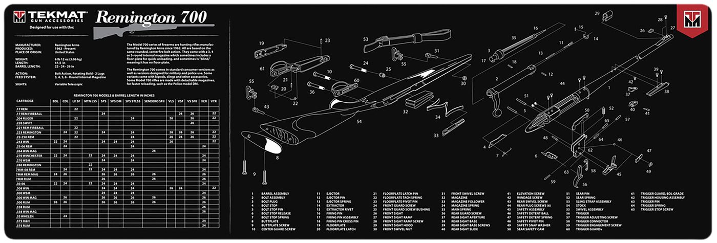 Tekmat TEKR36REM700 Remington 700 Cleaning Mat Black/White Rubber 12inx36in