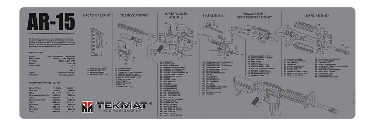 Tekmat TEKR36AR15GY AR-15 Cleaning Mat Gray Rubber 12inx36in Parts Diagram