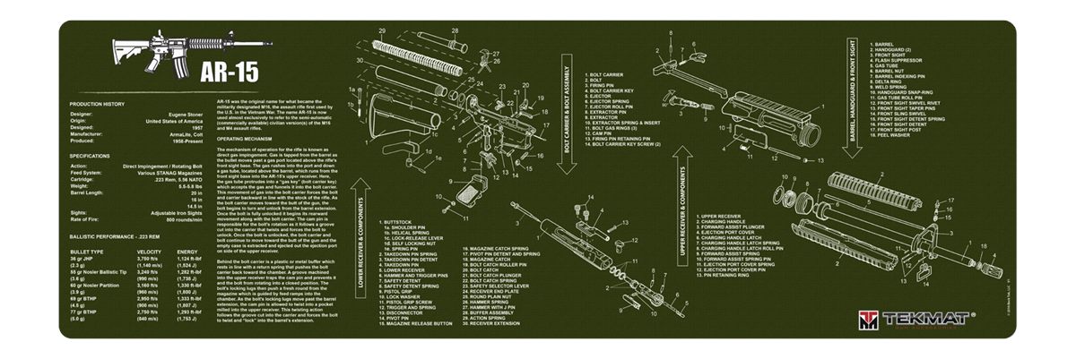 TekMat TEKR36AR15OD AR-15 Cleaning Mat OD Green Rubber 12inx36in Parts Diag