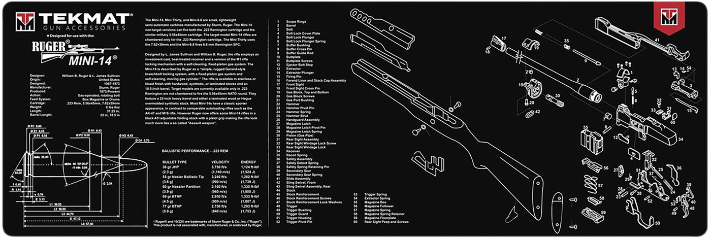 Tekmat TEKR36MINI14 Ruger Mini-14 Cleaning Mat Black/White Rubber 12inx36in