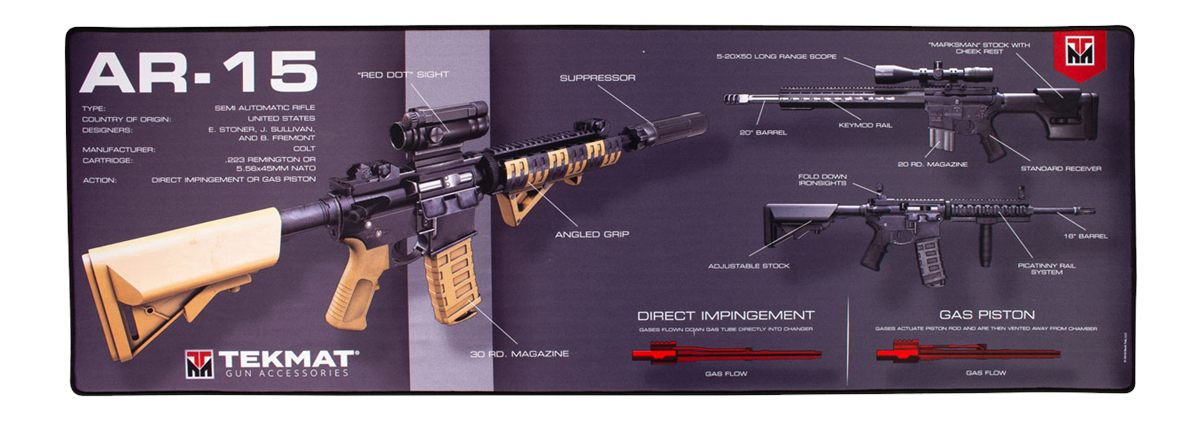 Tekmat TEKR44AR15WPD AR-15 Ultra 44 Cleaning Mat Multi-Color Rubber 15inx44