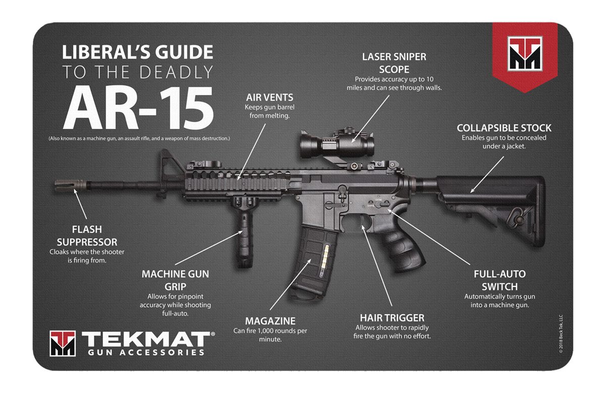 TekMat TEKR17AR15MEDIA Liberal's Guide To The AR-15 Cleaning Mat Multi-Colo
