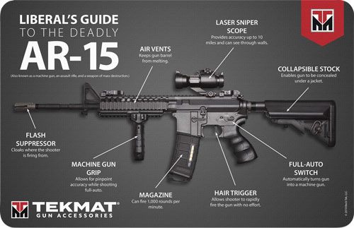 TekMat TEKR17AR15MEDIA Liberal's Guide To The AR-15 Cleaning Mat Multi-Colo view 2