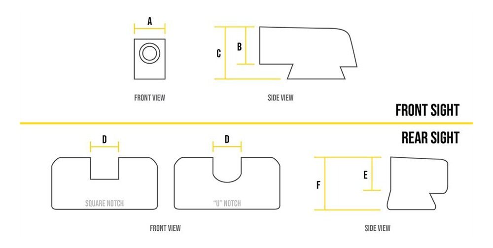 Ameriglo Optic Compatible Sight Set for Glock Gen 5 A-Cut .240in Front Blac