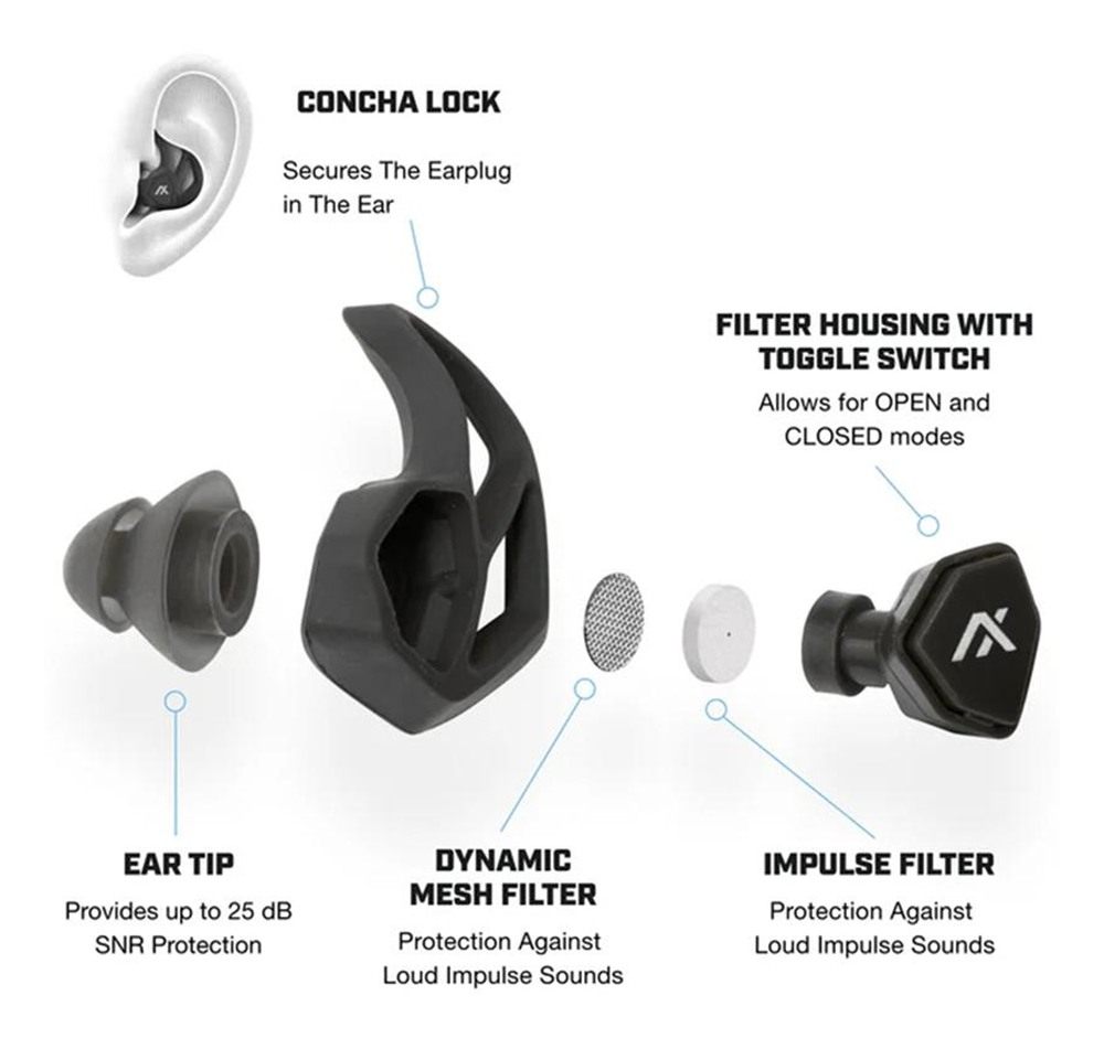 Axil X30i Noise Reduction Ear Plugs - Blaze - Hear-Through Mode Protection view 4