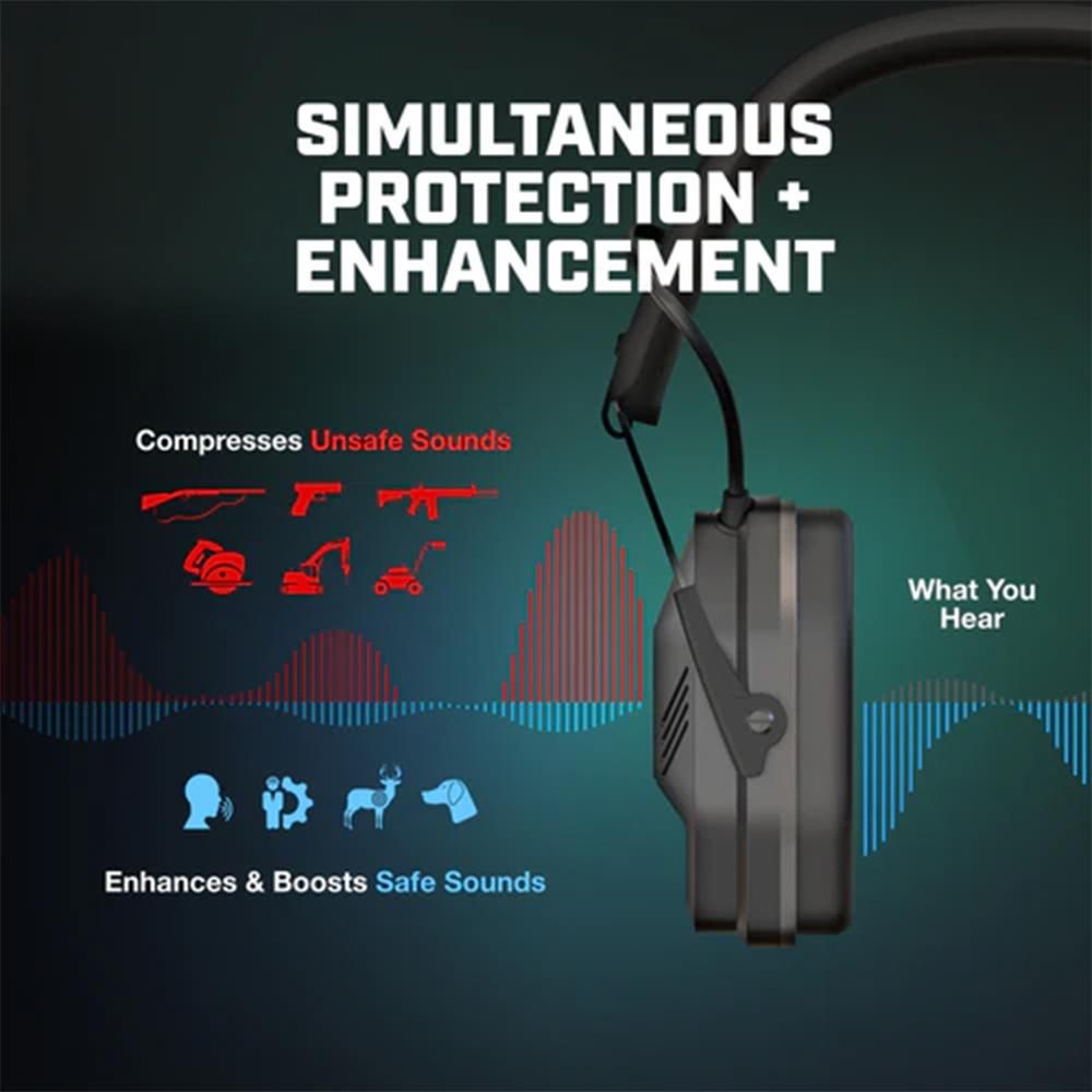 Axil MX PRO II Electronic Ear Muffs 22dB Black view 2