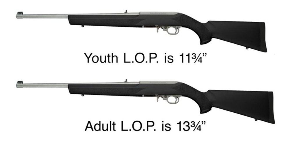 Hogue Youth Overmolded Rubber Stock for Ruger 10/22 Standard Barrel Channel