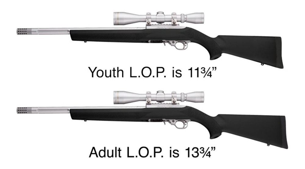 Hogue Youth Overmolded Rubber Stock for Ruger 10/22 .920 Dia. Barrel Channe