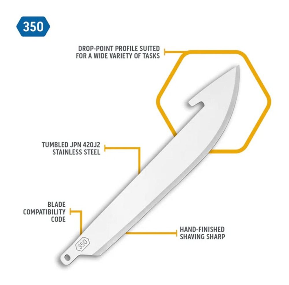 Outdoor Edge RR6 Replacement Blades RazorLite Drop Point 3.50in 420J2 Stain view 5