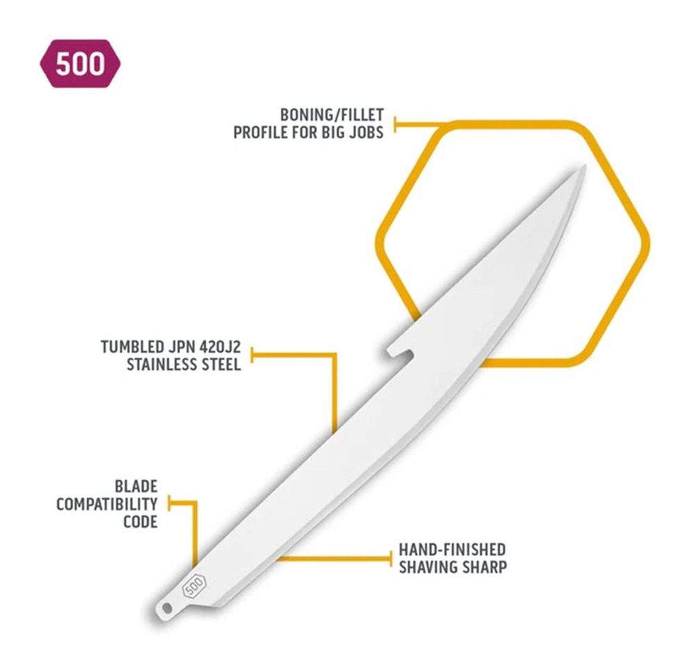 Outdoor Edge 3.5in RazorSafe Replacement 5.0in Boning/Fillet Knife Blades view 8