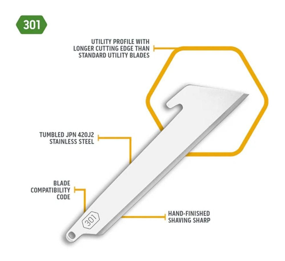 Outdoor Edge 3.0'' Utility Blade Pack 24/ct view 3