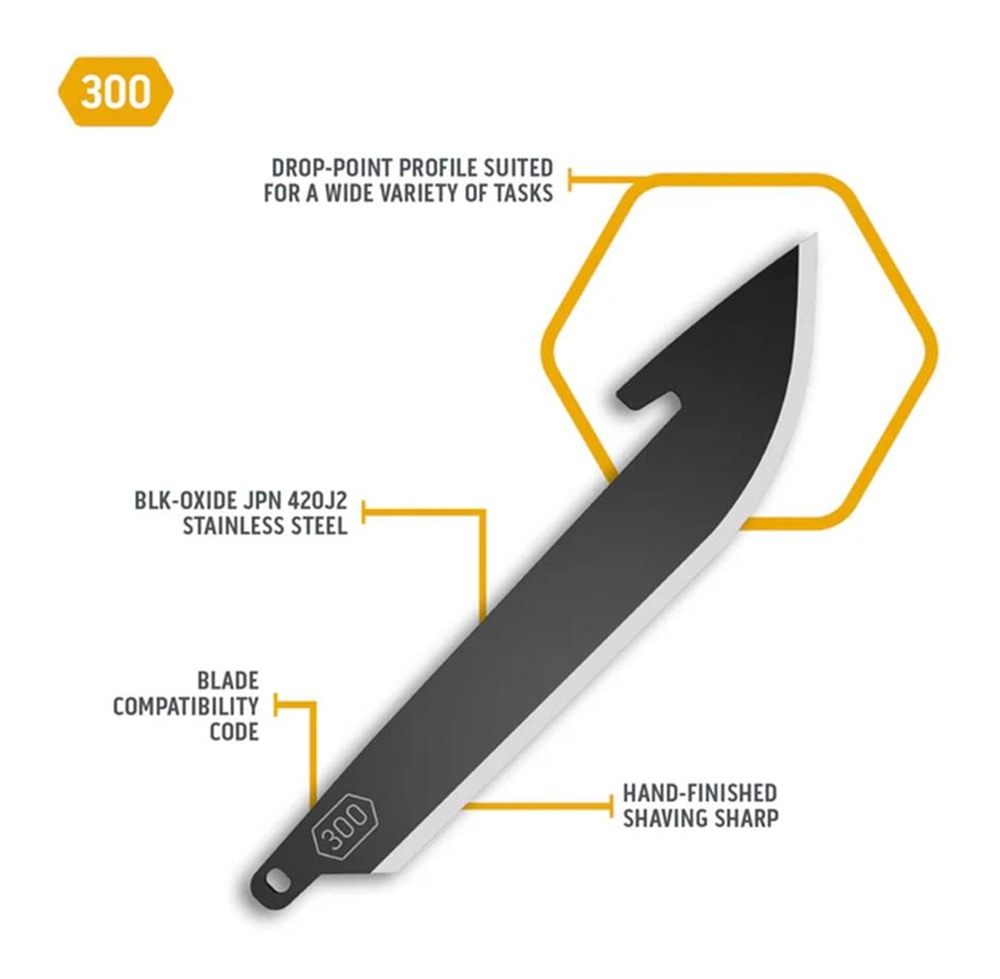 Outdoor Edge RR30K-6C Replacement Blades Drop Point 3in 420J2 SS Blade, 6 view 3
