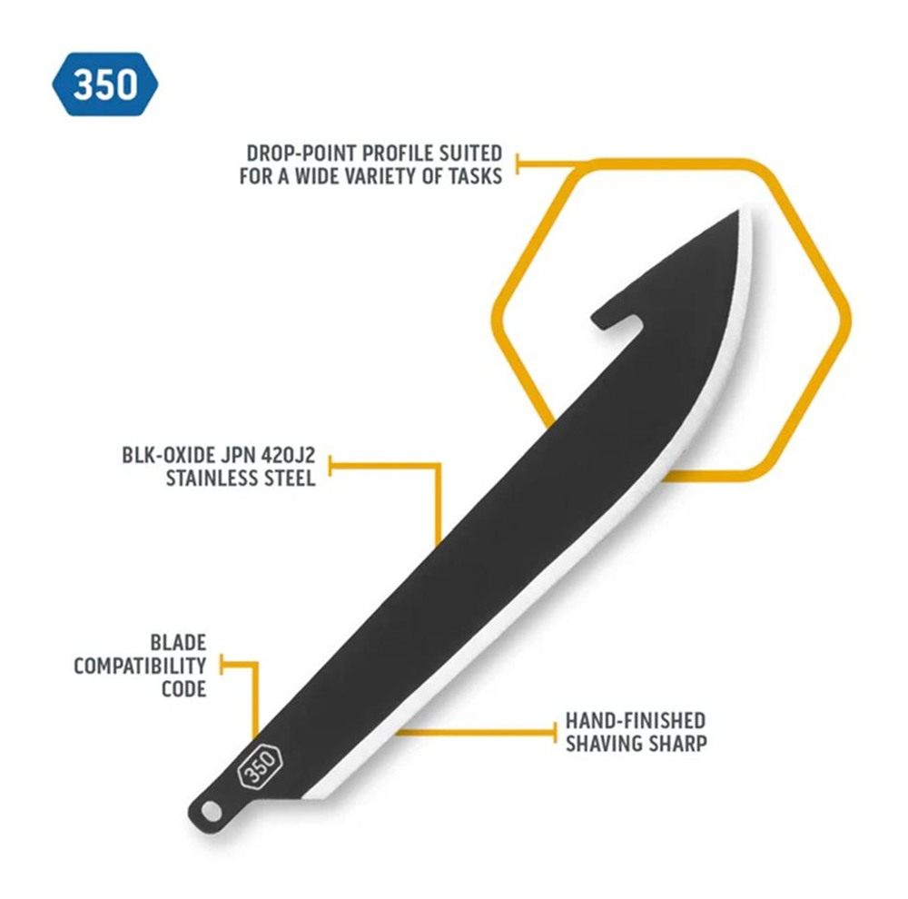 Outdoor Edge RR35K6C 3.50in Drop Point Plain 420J2 SS Blade 6 view 4