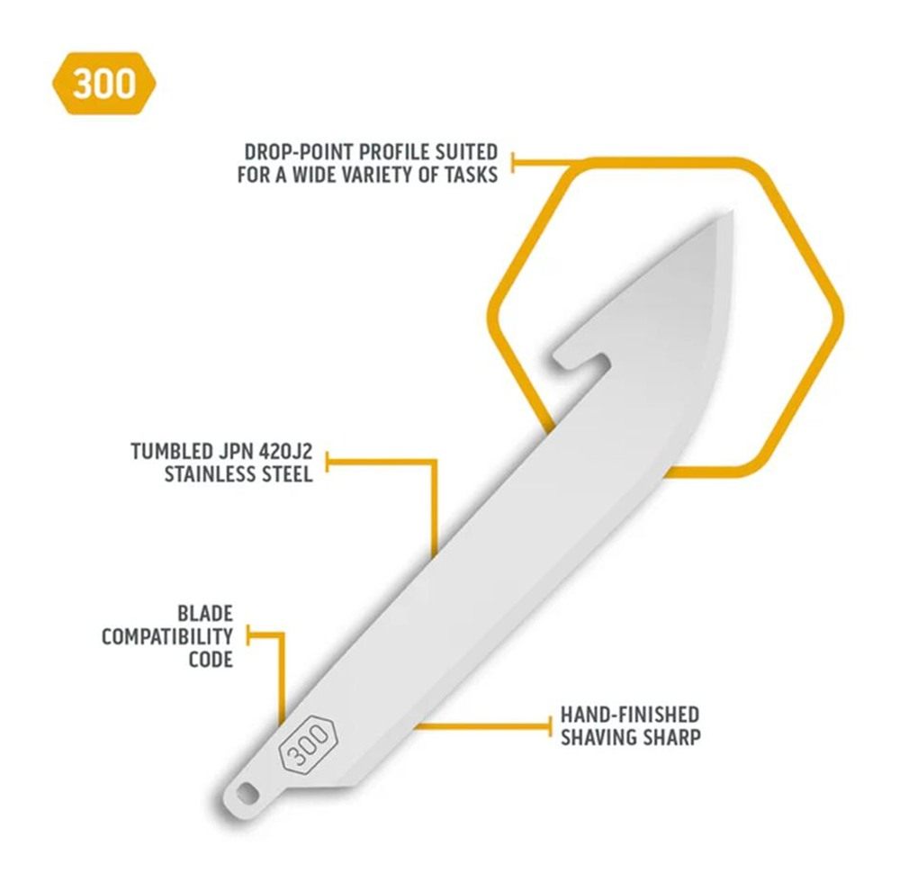Outdoor Edge RR306 Replacement Blades RazorLite Drop Point 3in 420J2 Stainl view 5