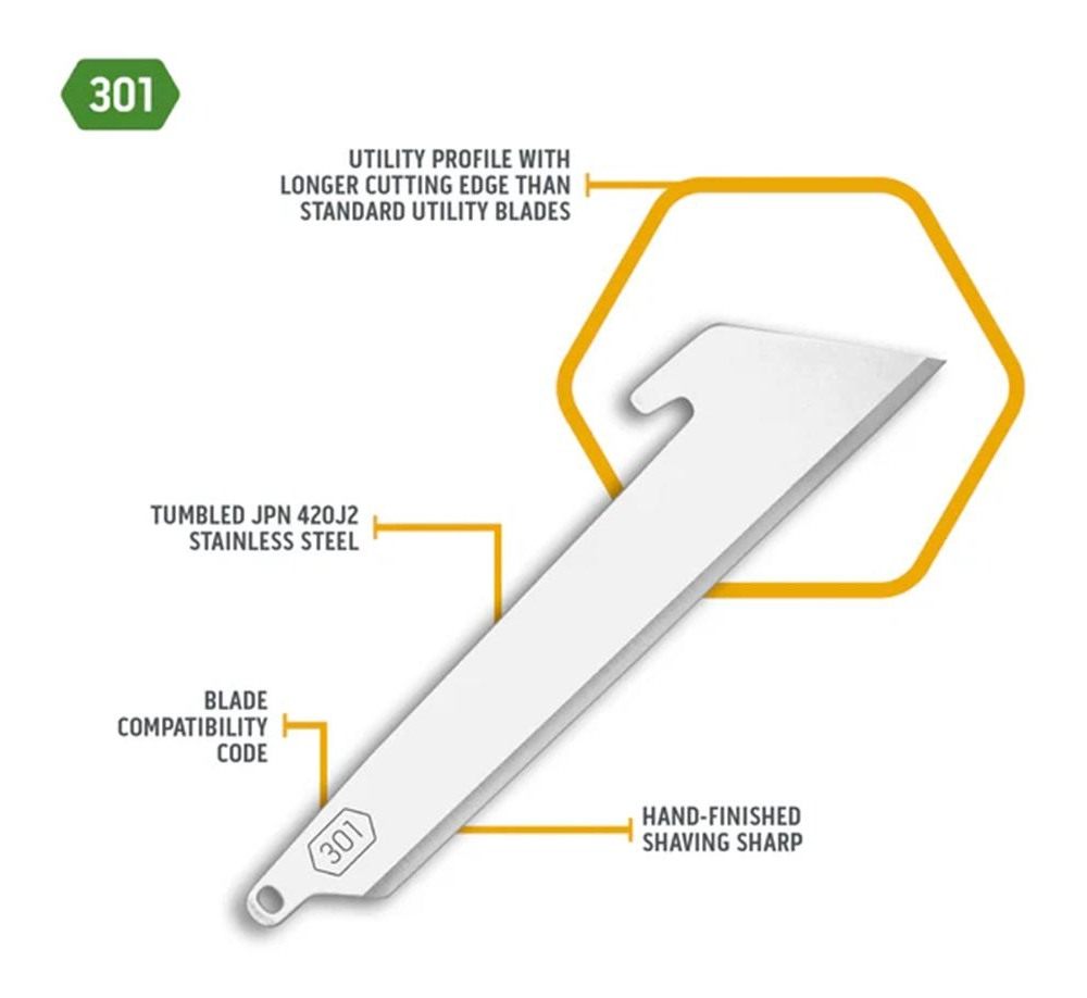 Outdoor Edge 3.0in Utility Blade Dispenser 12 view 4