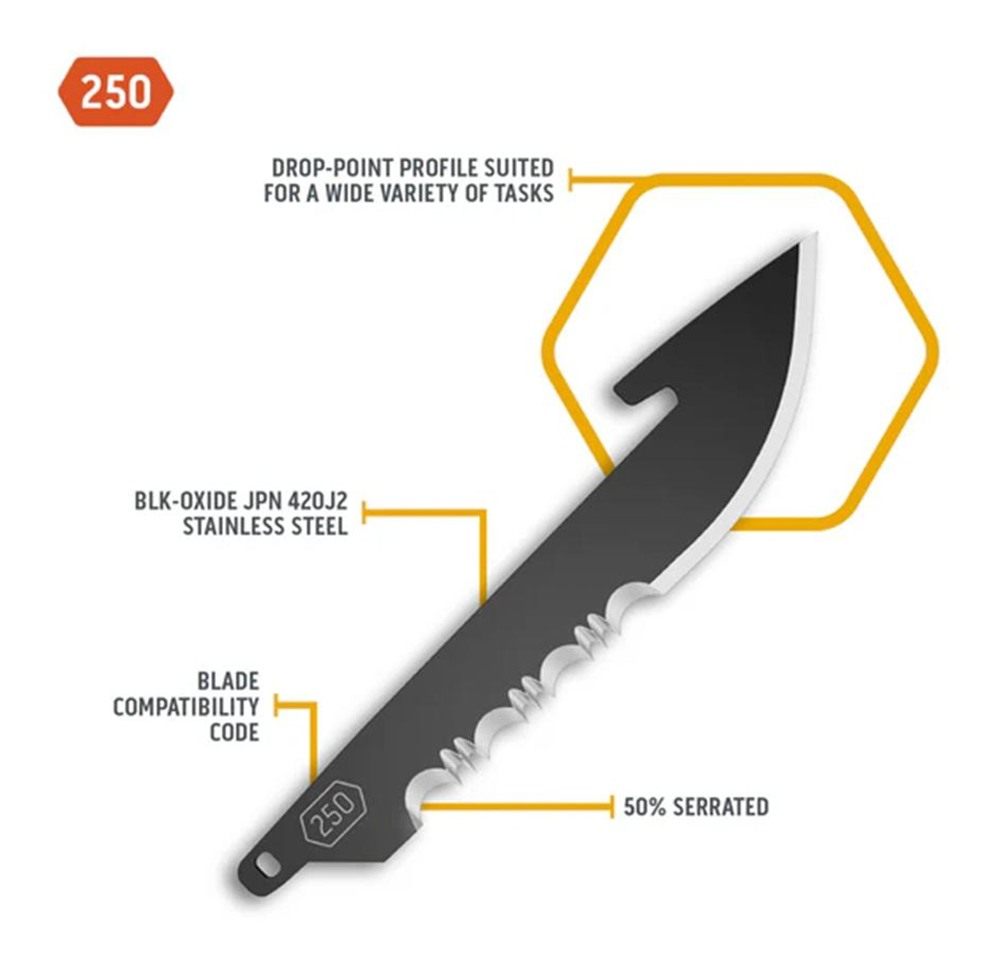 Outdoor Edge 2.5in Drop-Point with Serrations Blade Pack (Black, 6 Compatib view 4