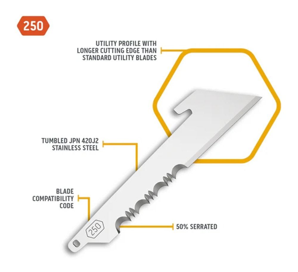 Outdoor Edge 2.5in Utility with Serrations Blade Pack (6 Compatibility Code view 4