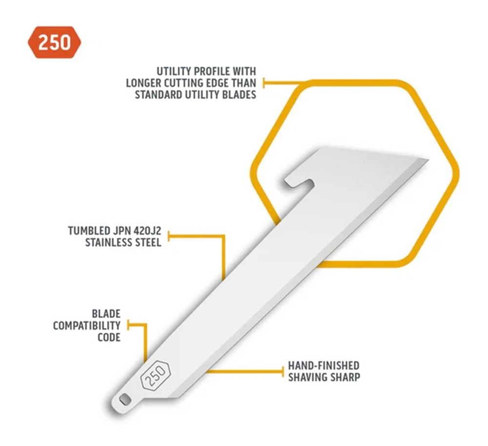 Outdoor Edge 2-1/2in Utility Blade Pack Stainless 6/ct view 3