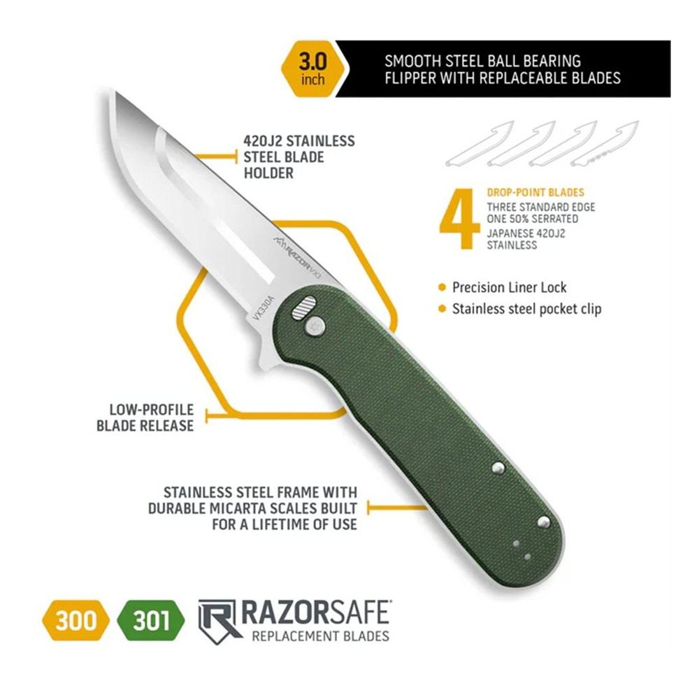 Outdoor Edge Razor VX3 (Green Micarta)3in Replacable Blade Ball Bearings ED