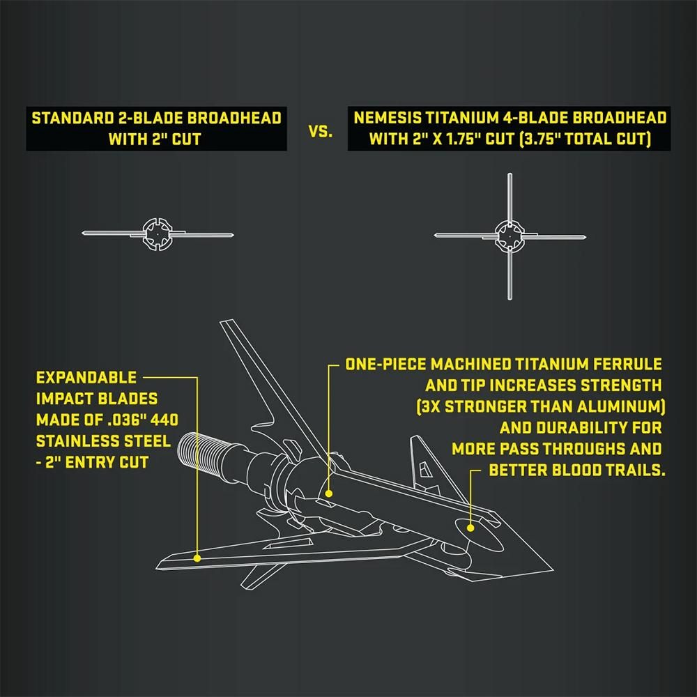 Tenpoint Crossbow Technologies Nemesis Titanium Broadhead 100 Grain 3/ct