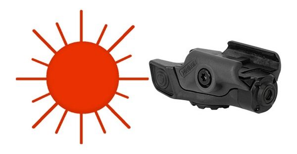 Holosun Technologies Rmltrd Red Black Rail Mounted Laser view 2