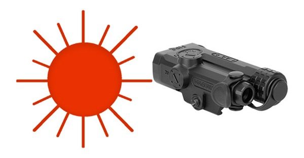 Holosun Technologies IRISRD1 Black Anodized Red Laser view 2