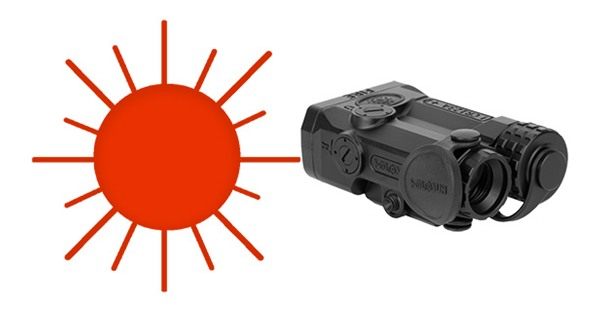 Holosun Technologies IRISRD2 Black Anodized Red/Infrared Laser view 2