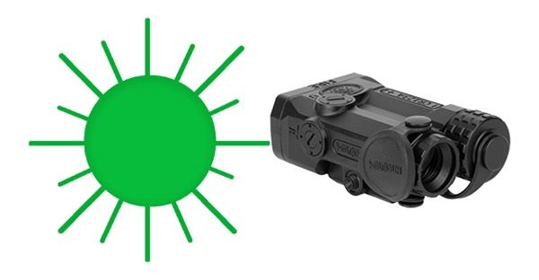 Holosun Technologies IRISGR2 Black Anodized Green/Infrared Laser view 2