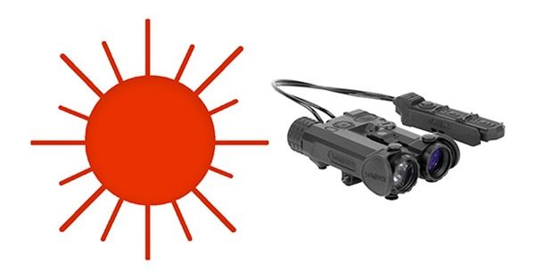 Holosun Technologies IRISRD4 Red/Infrared Laser Black Aluminum view 2
