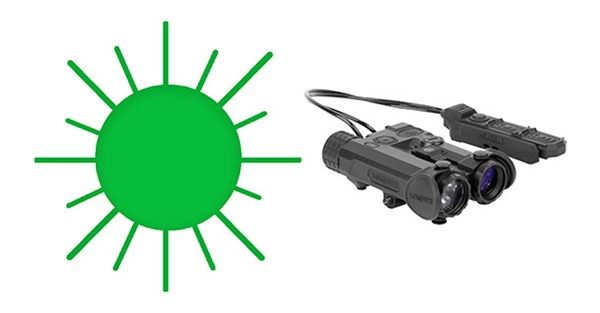 Holosun Technologies IRIS Green Laser Vcsel Illuminator W/WHT LGT view 2