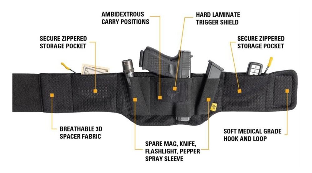 Mission First Tactical H6-BB-1: Mft Belly Band Holster view 2