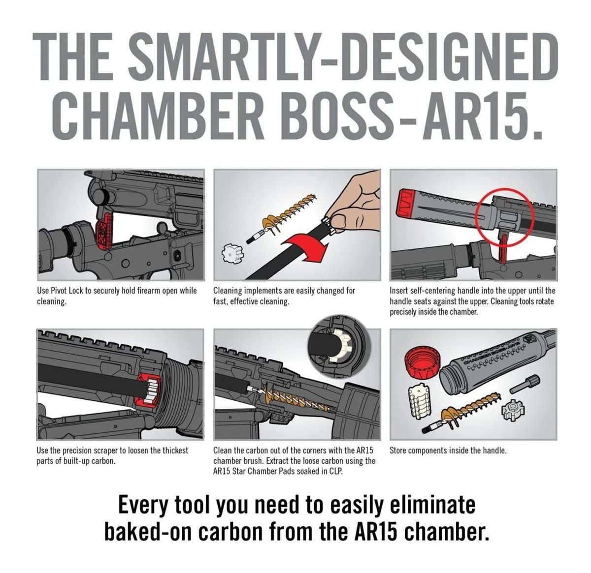 Real Avid AVAR15CB Chamber Boss 5.56mm/223 Rem AR Platform Firearm view 2
