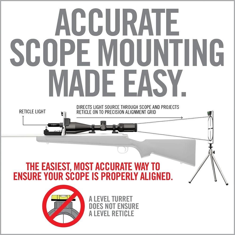 Real Avid Scope Leveling Kit Precision System | Complete Mounting for Align view 6