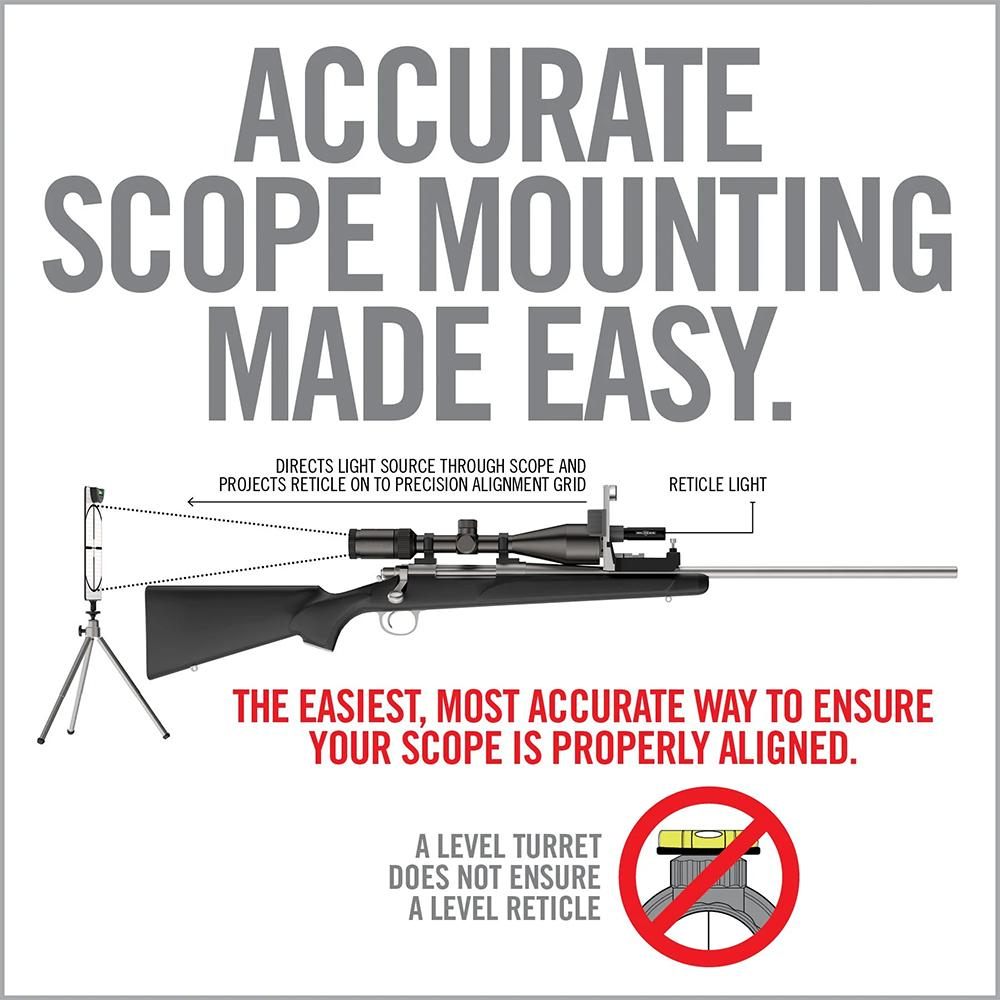 Real Avid Scope Leveling Kit Precision System | Complete Mounting for Align view 8
